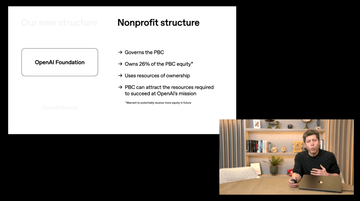 OpenAI Announces Timeline for Autonomous AI Researcher and Corporate Restructuring