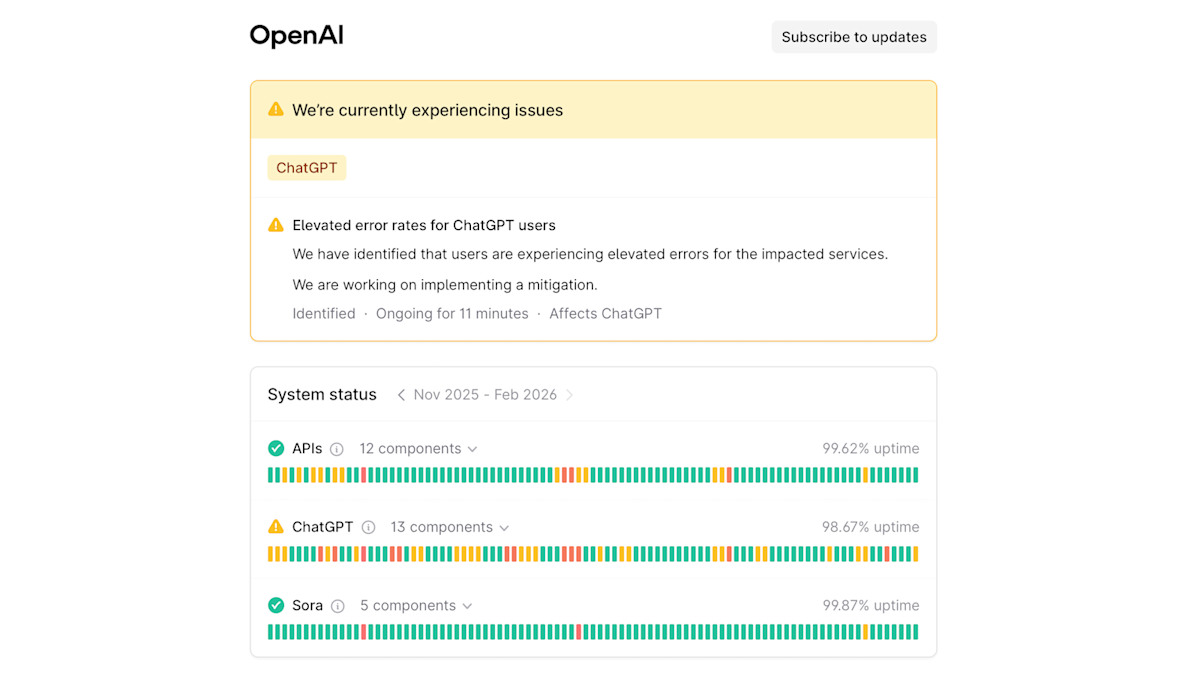 ChatGPT and Claude Experience Partial Outages, OpenAI Reports Resolution