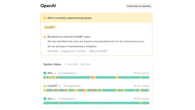 ChatGPT and Claude Experience Partial Outages, OpenAI Reports Resolution