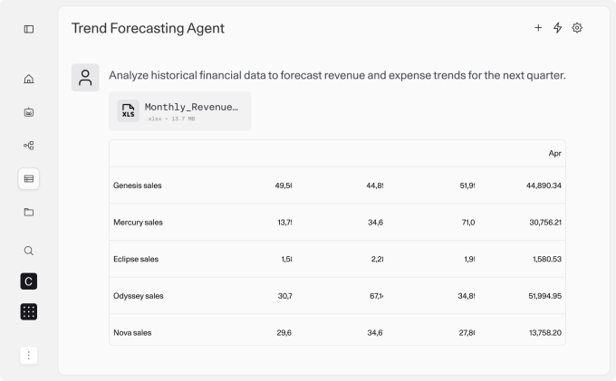 Content image from Cohere’s new AI agent platform, North, promises to keep enterprise data secure