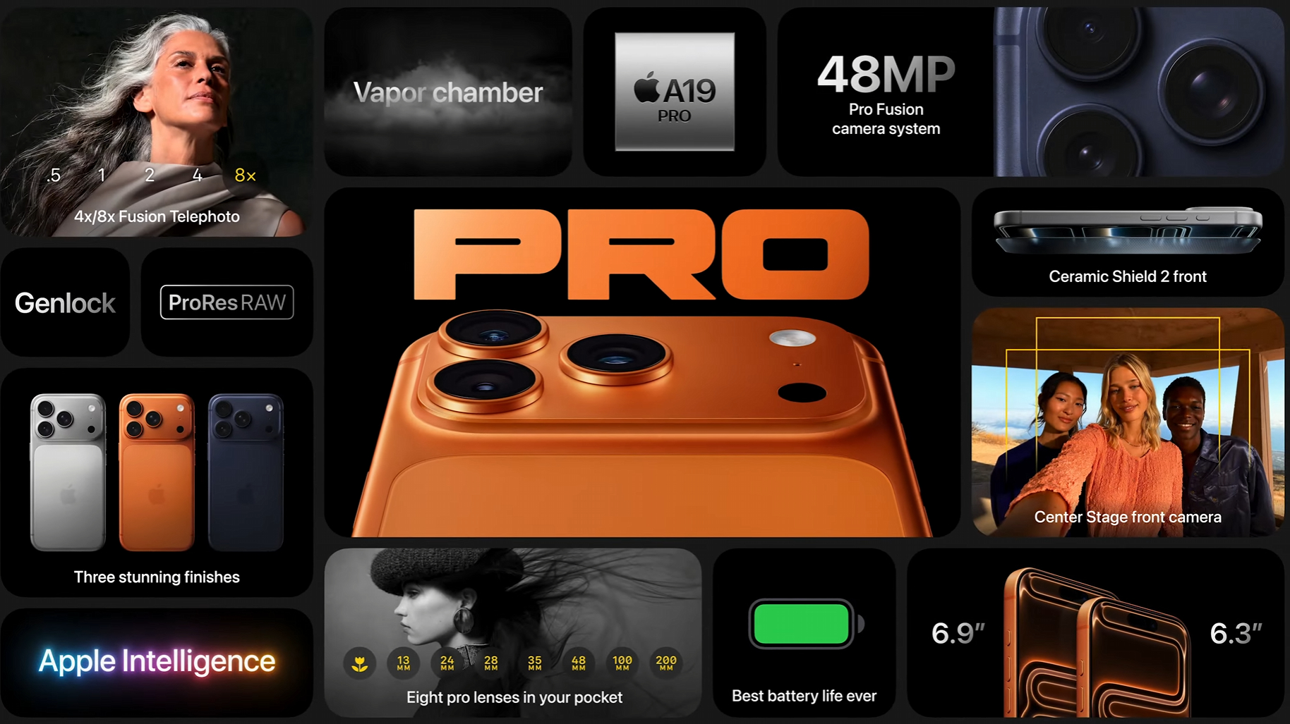 Screenshot from Apple's September 2025 event