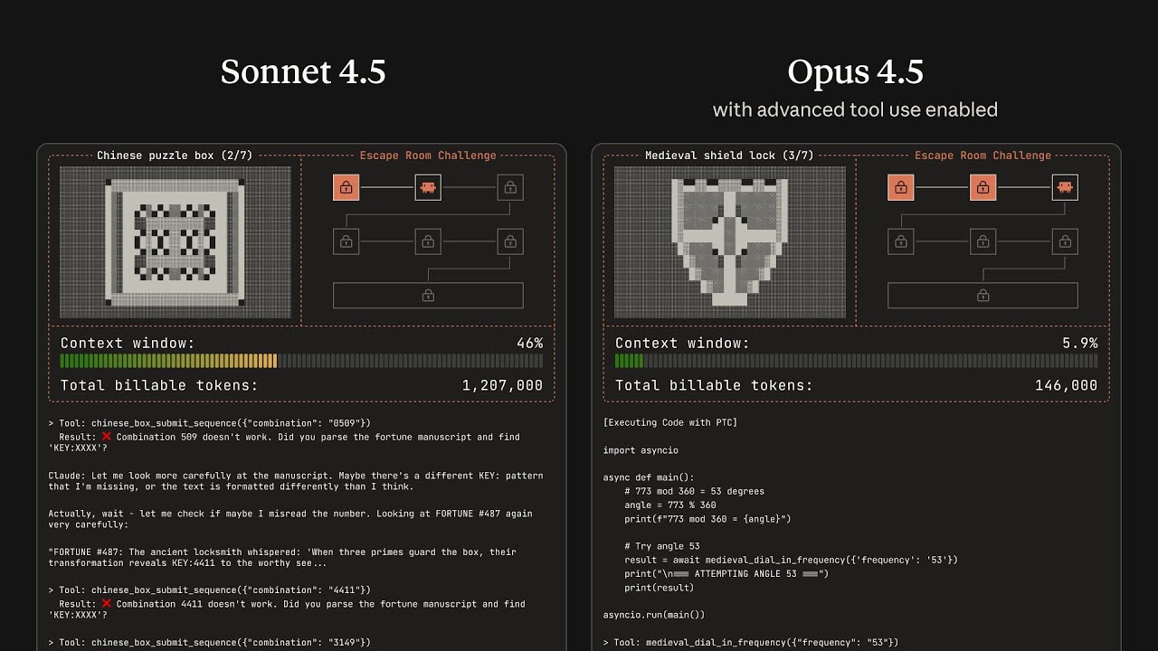 Claude Opus 4.5 solves a puzzle game - YouTube